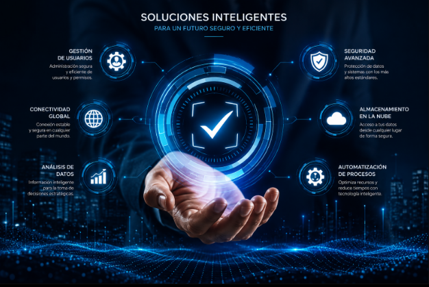 Gobernanza de inteligencia artificial
